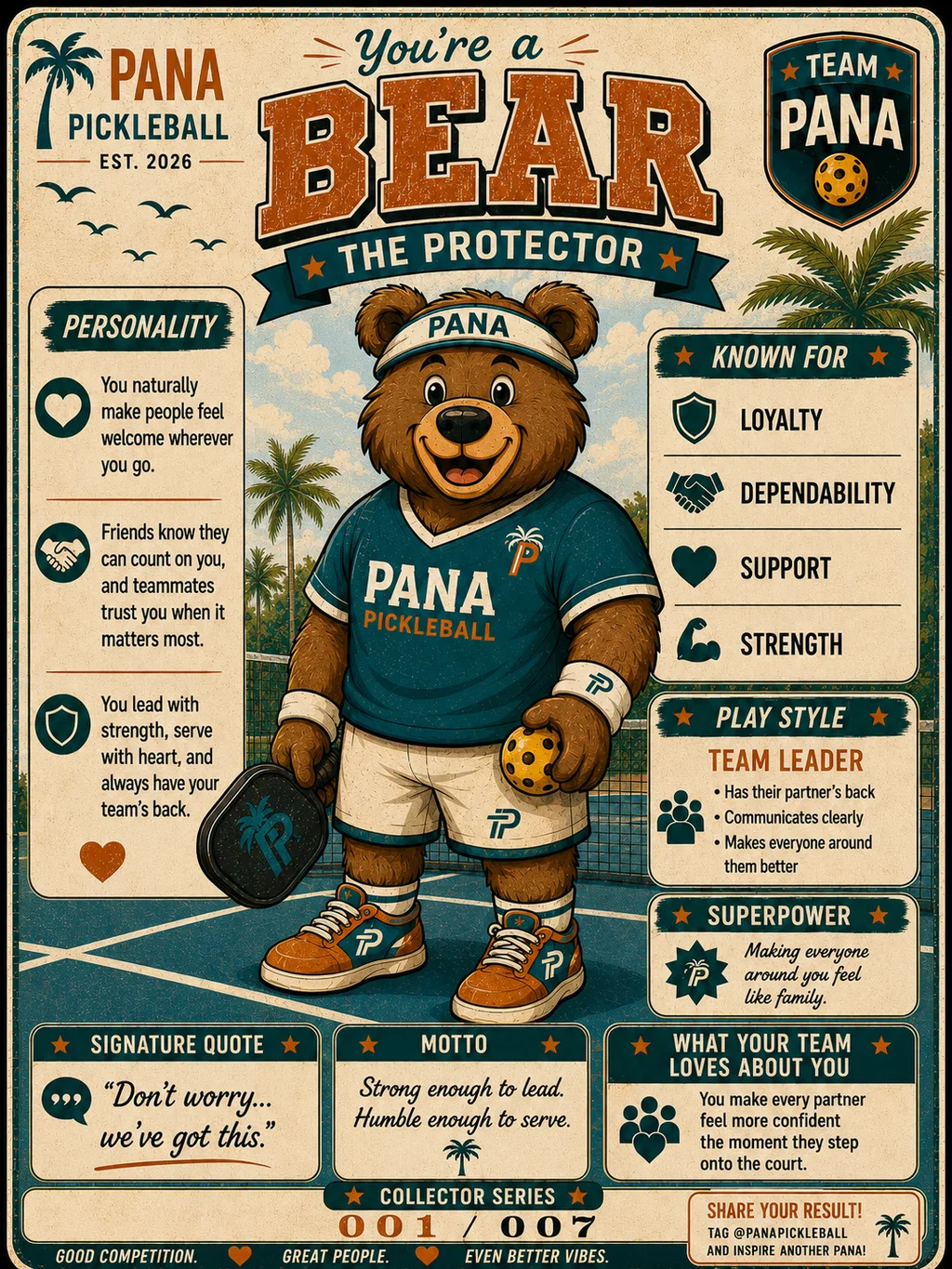 Bear, The Protector. Pana Pickleball collector card.