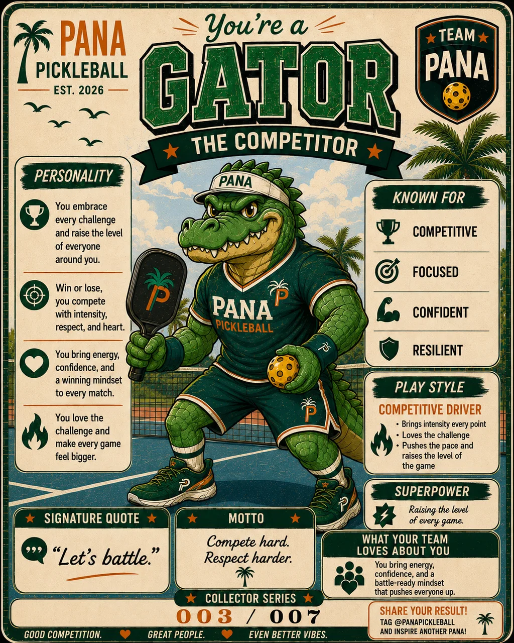 Gator, The Competitor. Pana Pickleball collector card.